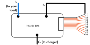 36V 10s Battery Management System (BMS) – VRUZEND DIY Battery Kit