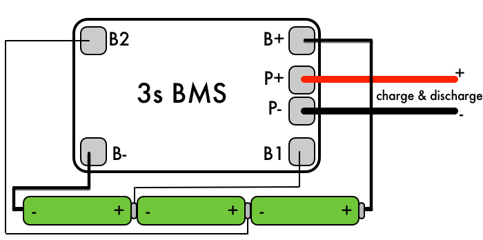 3s 25a Bms Circuit In Stan Li Ion